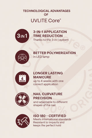 Acrylic Gel Tip Master Pro X® Sunset Series -Long Coffin