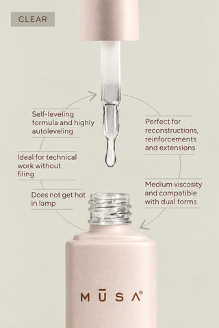 Fluid Builder Gel Clear