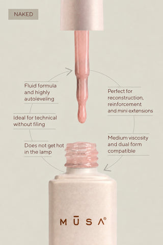 Fluid Builder Gel Naked