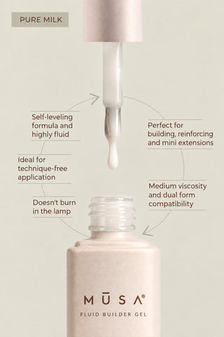 Fluid Builder Gel Pure Milk